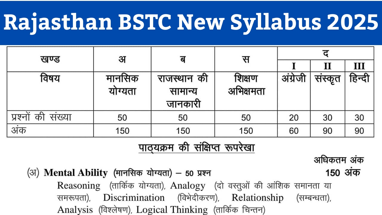 Rajasthan BSTC New Syllabus 2025